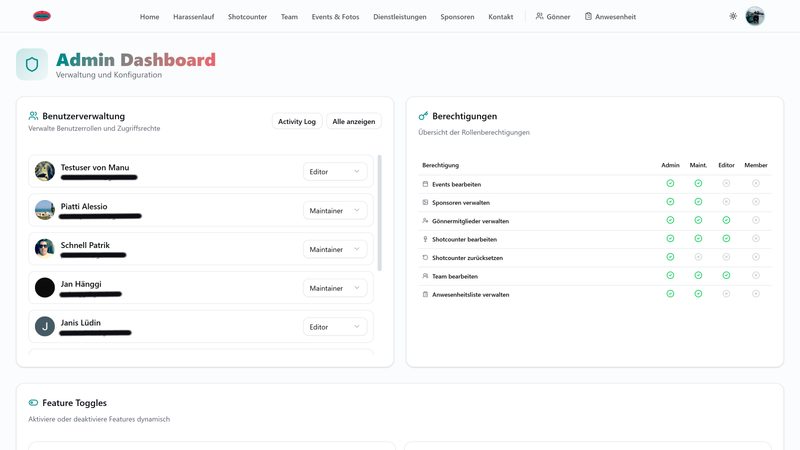 Admin-Dashboard mit Berechtigungs-Card und Mitgliederliste
